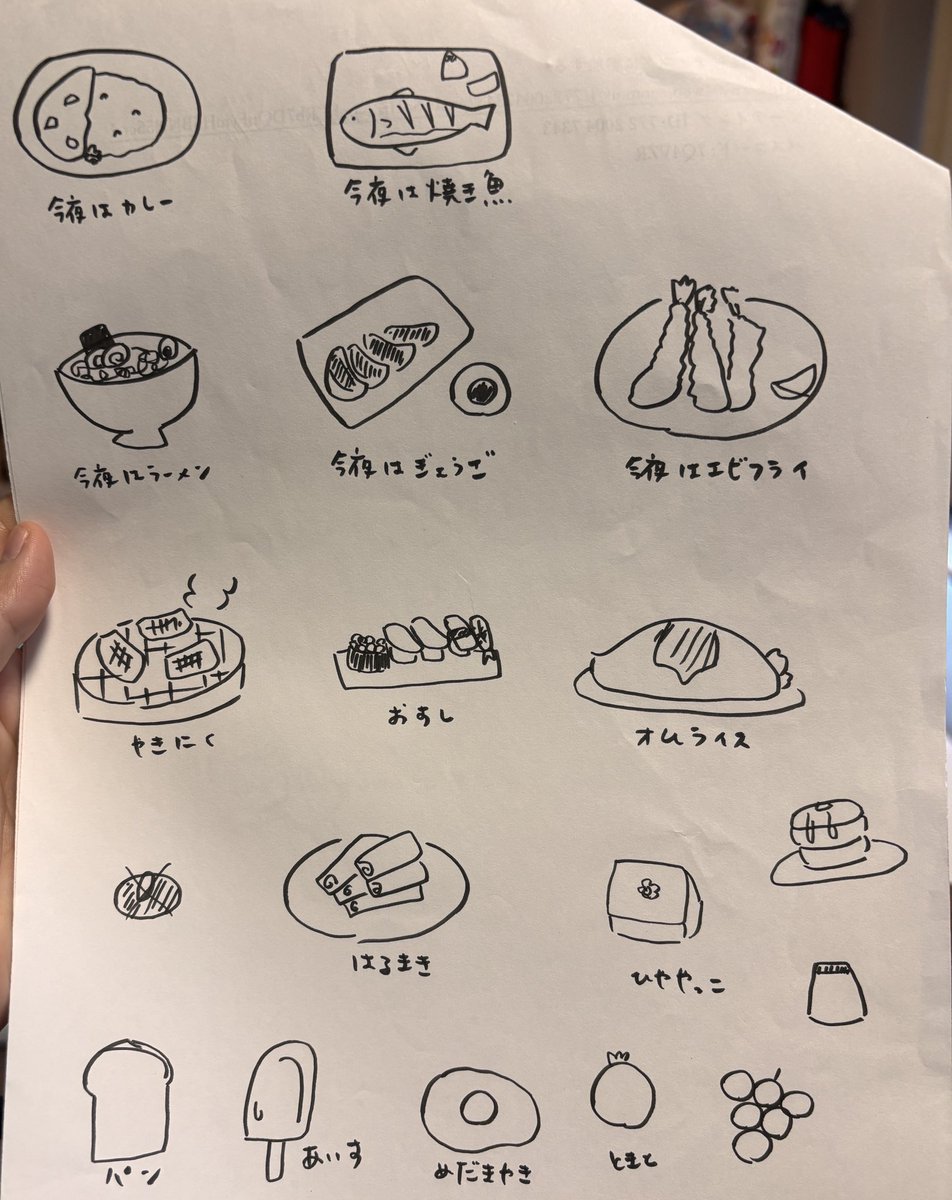 kitano0102's tweet photo. 自分で書いた適当な絵をAIに添削してもらうのおもしろい https://t.co/pPBLUjHEOG