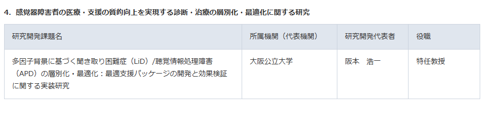 (一社)近畿LiD/APD(聞き取り困難症/聴覚情報処理障害)当事者会 tweet media