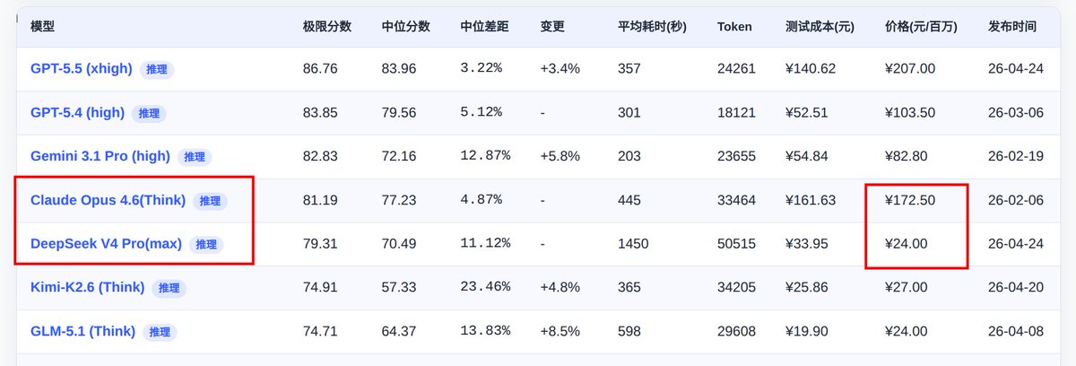 Andy Stewart tweet media