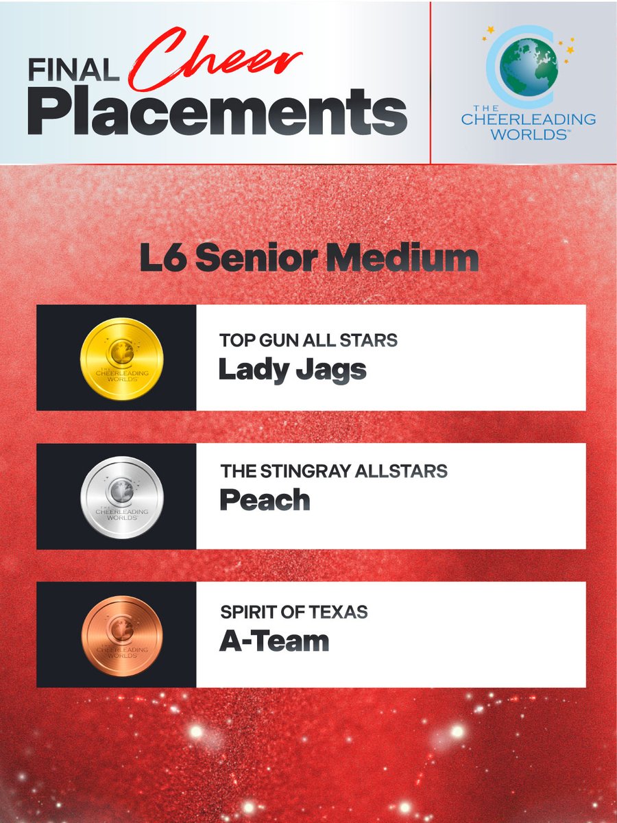 FloCheer tweet media