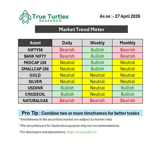 TrueTurtlesHQ's tweet photo. https://t.co/kb2O5u8Npt