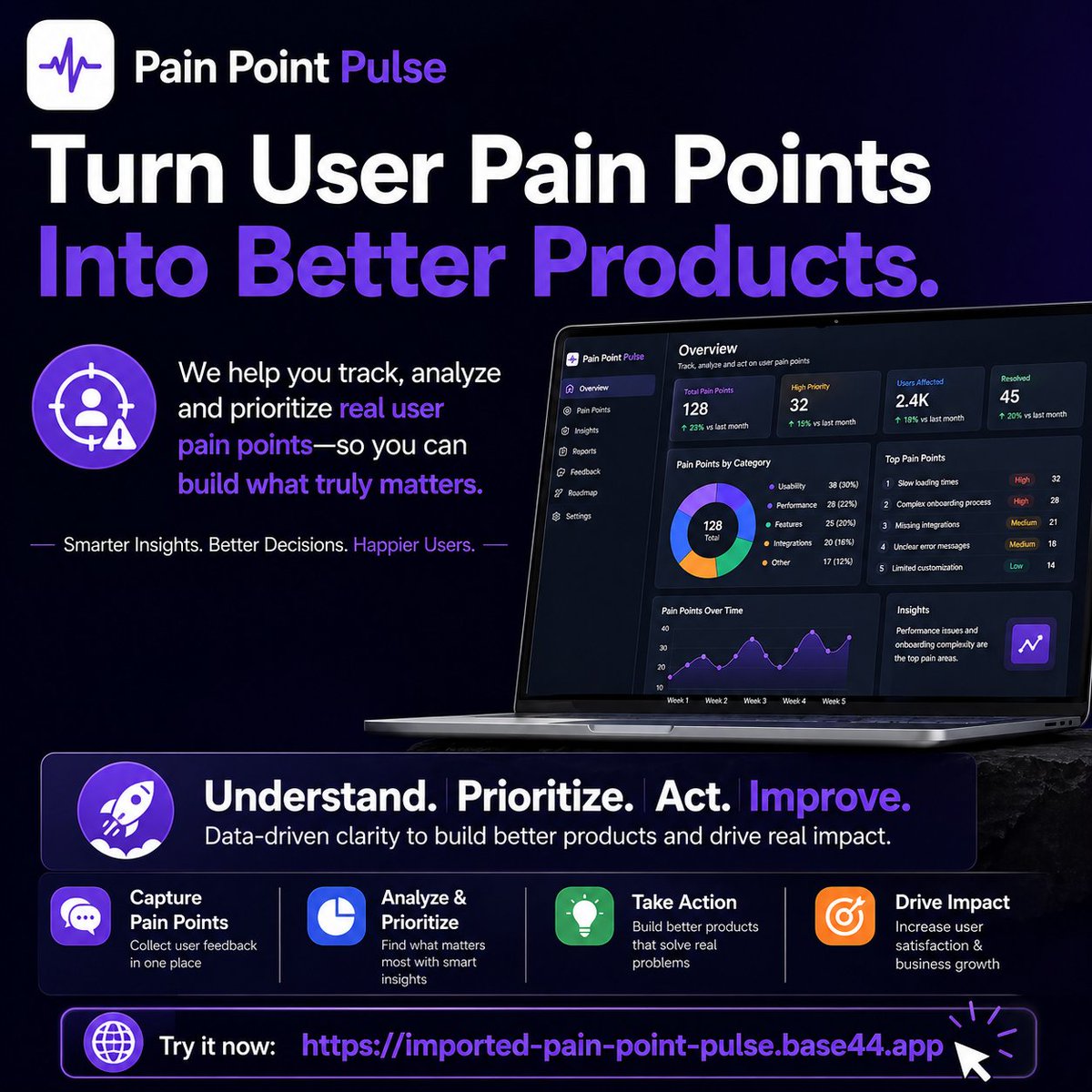 Ani_TheAnalyst's tweet image. Here is the free tool just used and give were feedback how lt is "imported-pain-point-pulse.base44.app"

#ai #problem
