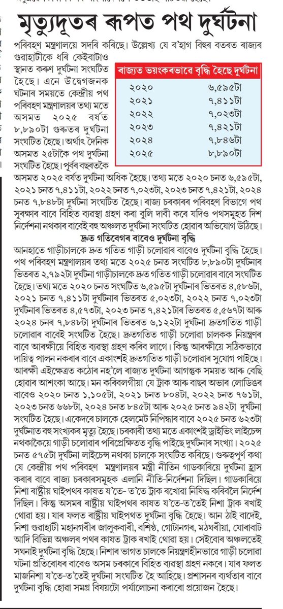 JITENDRA K CHOUDHURY tweet media