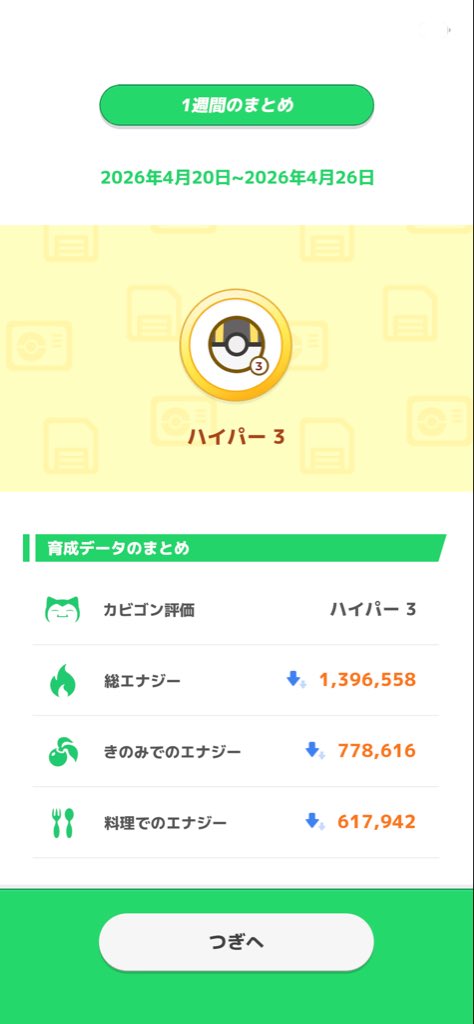 ツイッター15年↑おじさん【終章済】 tweet media