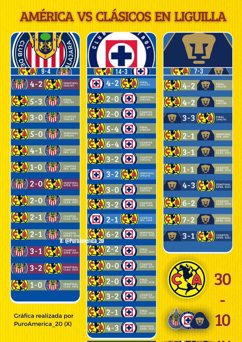 Wicho Olea tweet media