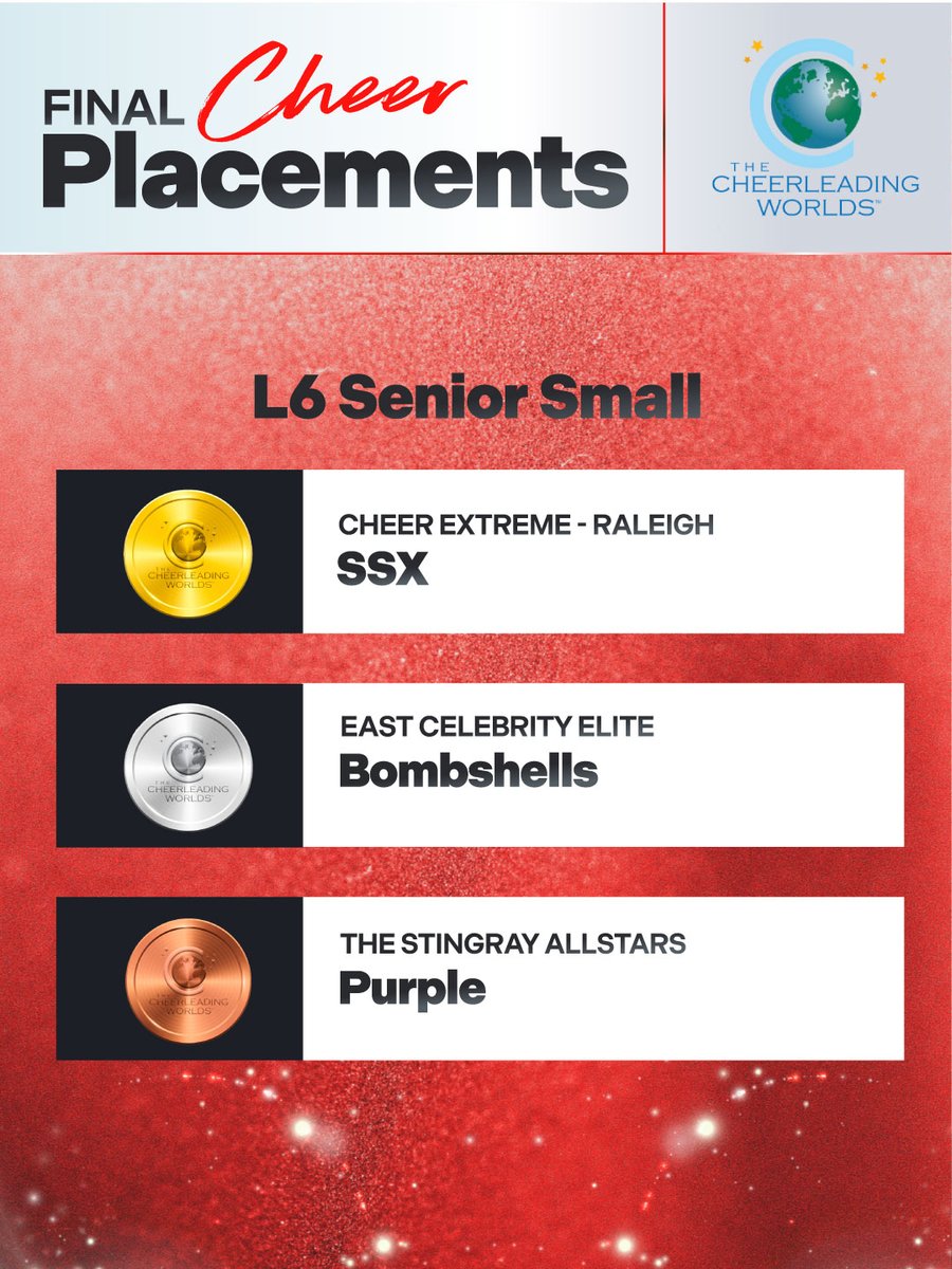 FloCheer tweet media