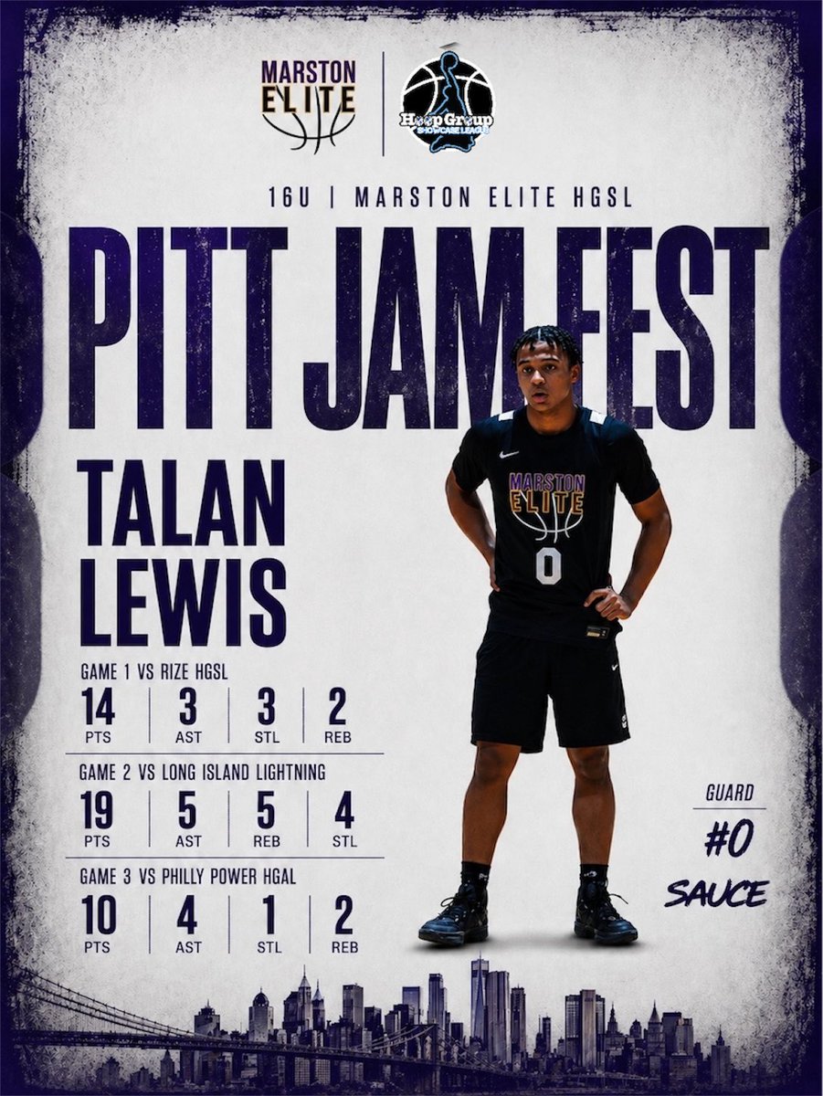 Talan Lewis tweet media