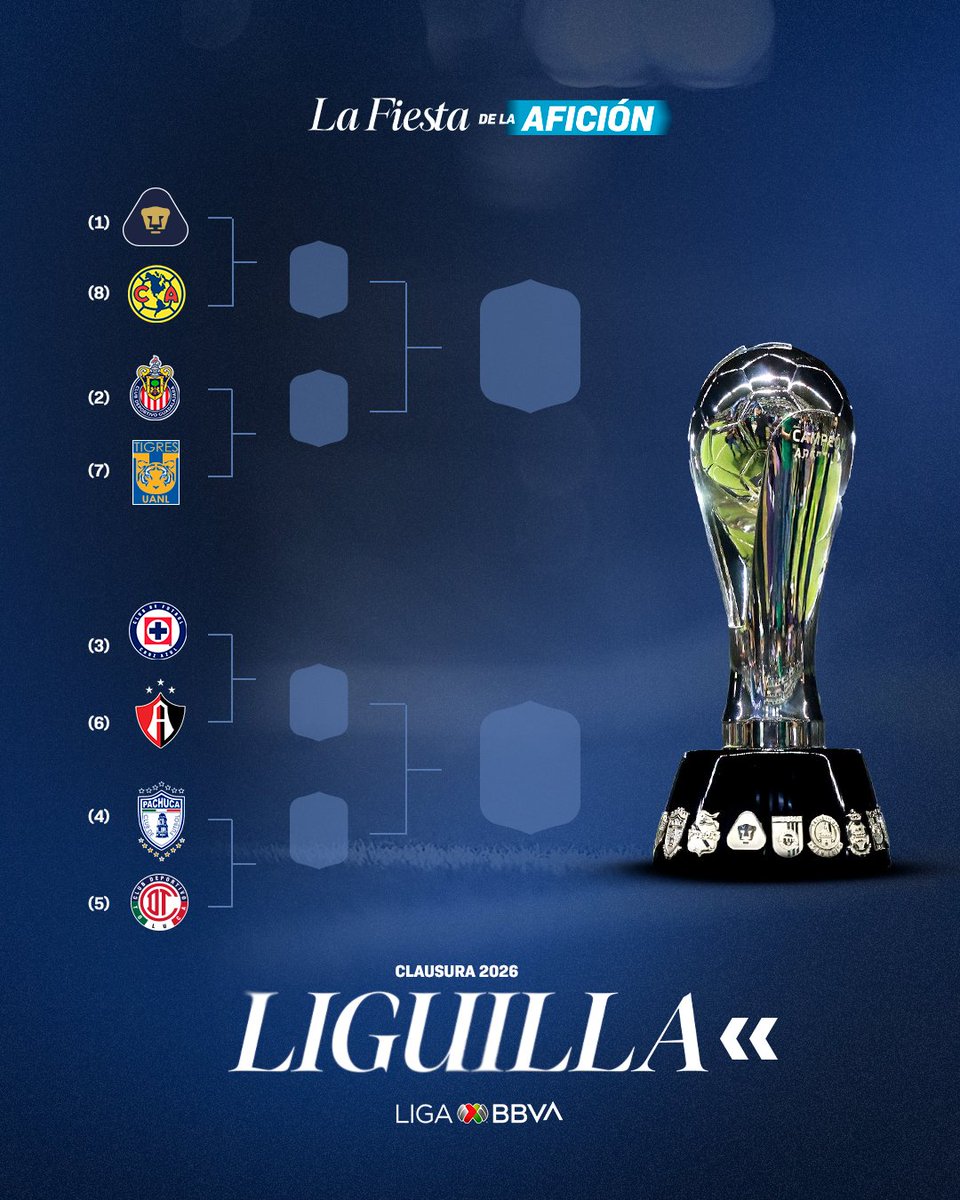 Liga BBVA MX tweet media