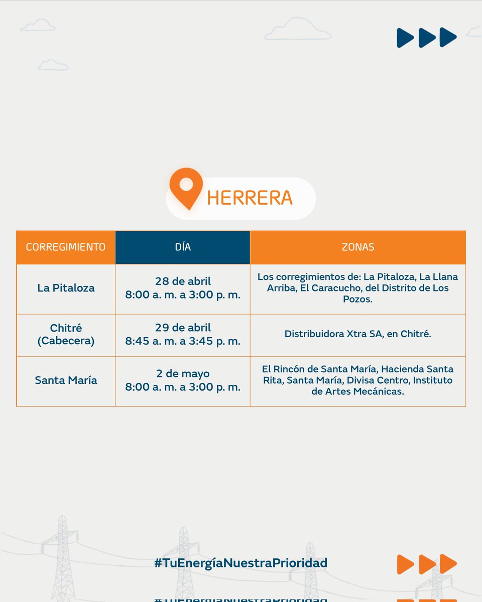 Naturgy Panamá tweet media