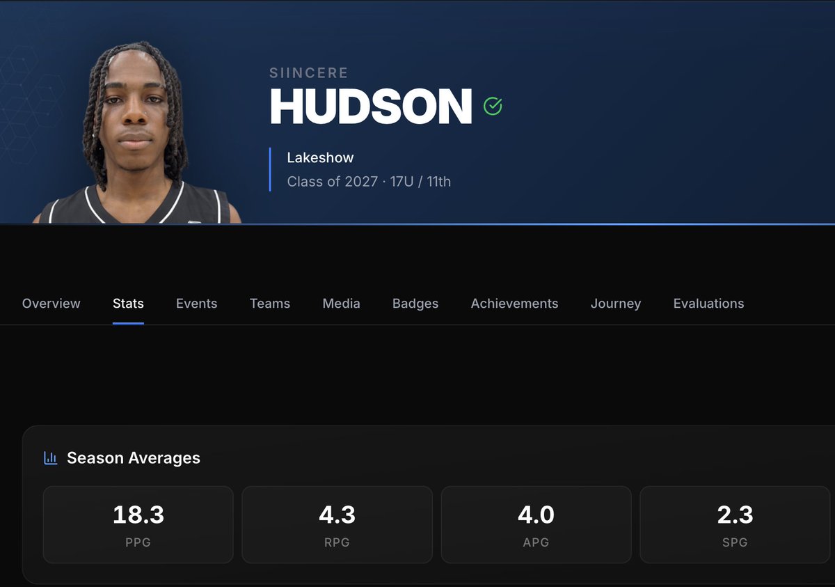 Lakeshow_Hoops's tweet photo. @HudsonSiincere STOCK 📈 @scopescouting @ebosshoops @FrankieBur @gerryfreitas @wrightsbball @MC_basketball @3SSBCircuit https://t.co/0oLbjerUFS