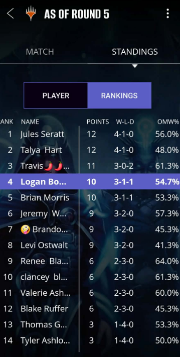 Ayygent92's tweet photo. Took down an RCQ today! The flare package feels super great in the meta right now! 
Shoutout to @slvrms  for the list and tips
R1: Mono black necro 👁️❌👁️
R2: Boros Ponza ❌❌
R3: Dimir flash ❌👁️👁️
R4: Goryo's vengeance 👁️👁️
R5:  Boro's enegy ID
Finals: Storm 👁️👁️
@fireshoes https://t.co/eZRGA07ztg