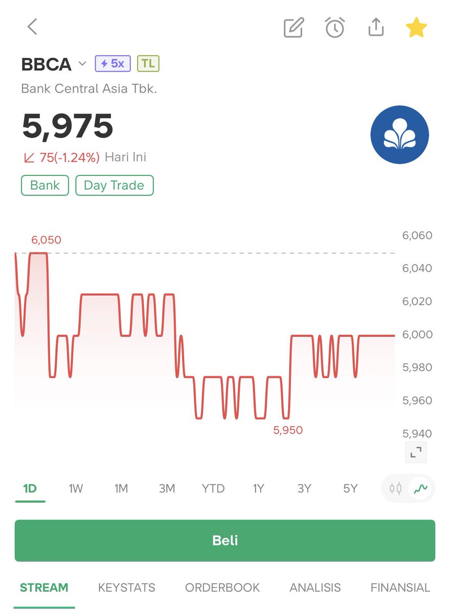 United Focus Indonesia tweet media
