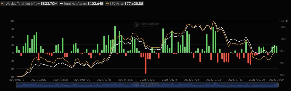 Wu Blockchain tweet media