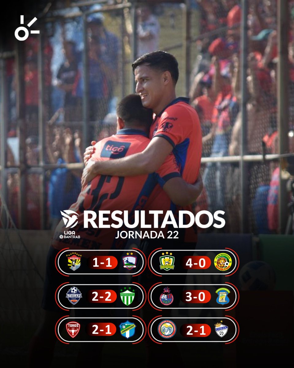 Claro Sports Centroamérica tweet media