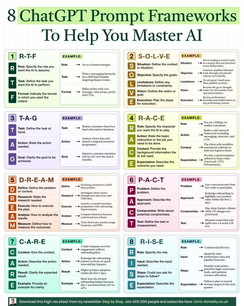 Always Keep Learning tweet media