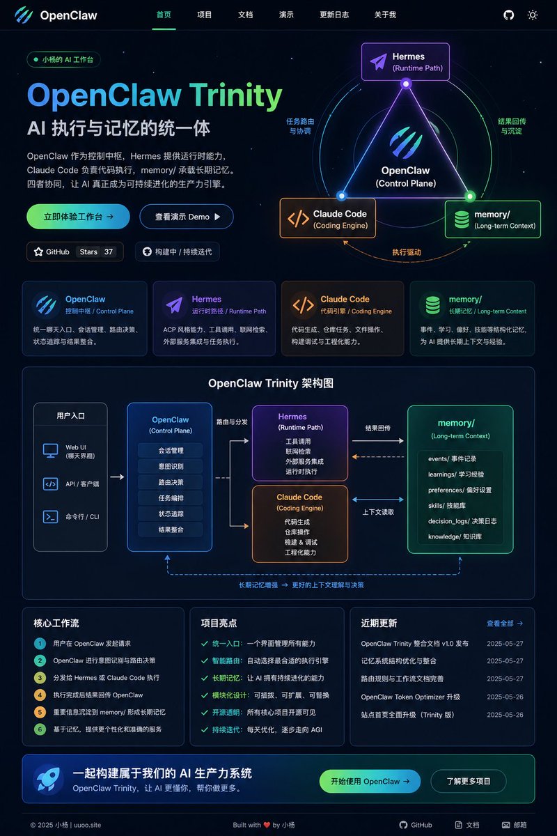 XinglYan's tweet photo. https://t.co/rrw0xUOtba