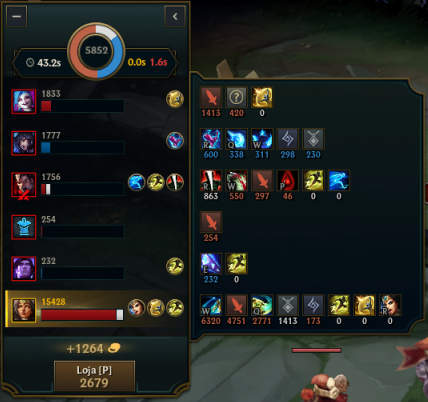 Slayvier1's tweet photo. Sivir é broken https://t.co/OYbMArfj3r