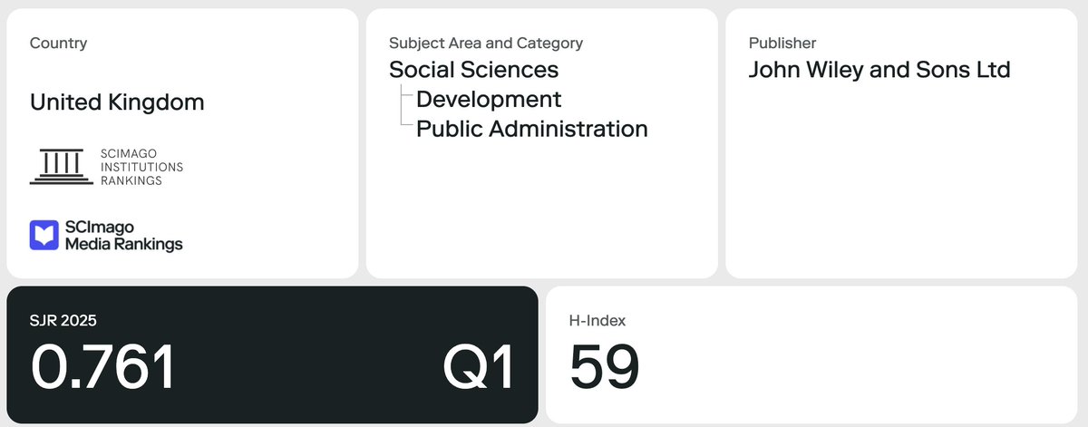 Public Admìnistration and Development tweet media