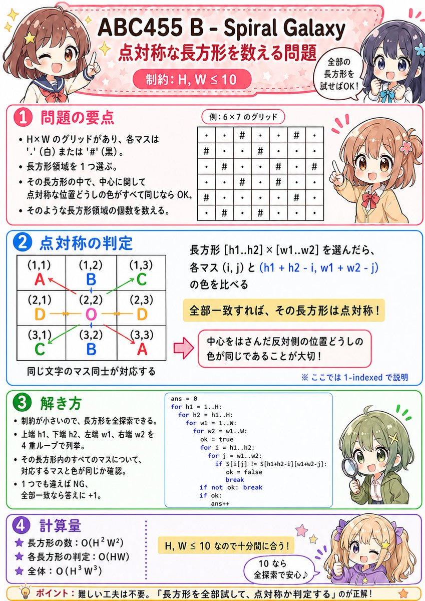 kaliafluorido's tweet photo. #ABC455 A-D問題を画像で解説。
昼休みにGPTで遊んでみた。問題と解説のURLだけ投げると90点くらいのが出てくるので2~3回ラリーが必要っぽい https://t.co/JBGHrfoFtr