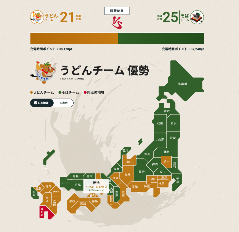 EV充電エネチェンジ［公式］ tweet media