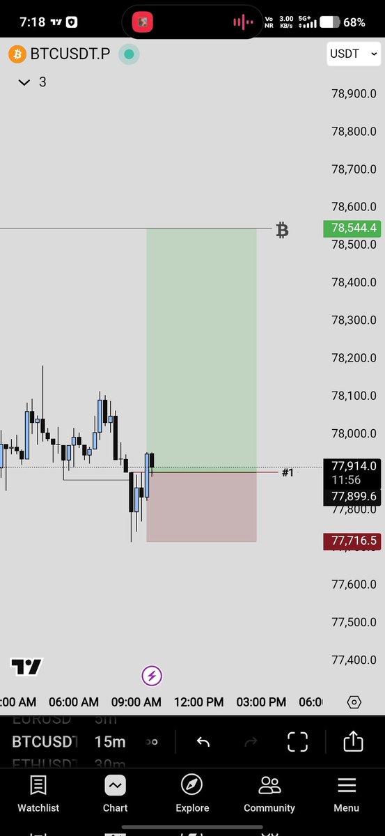 Rai - Ts tweet media