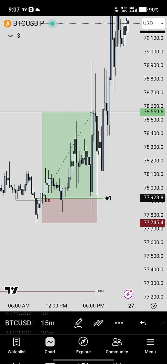Rai - Ts tweet media