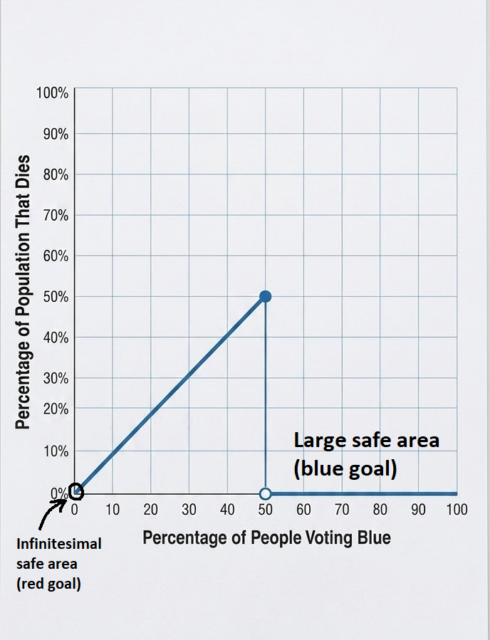 Altair Zero tweet media