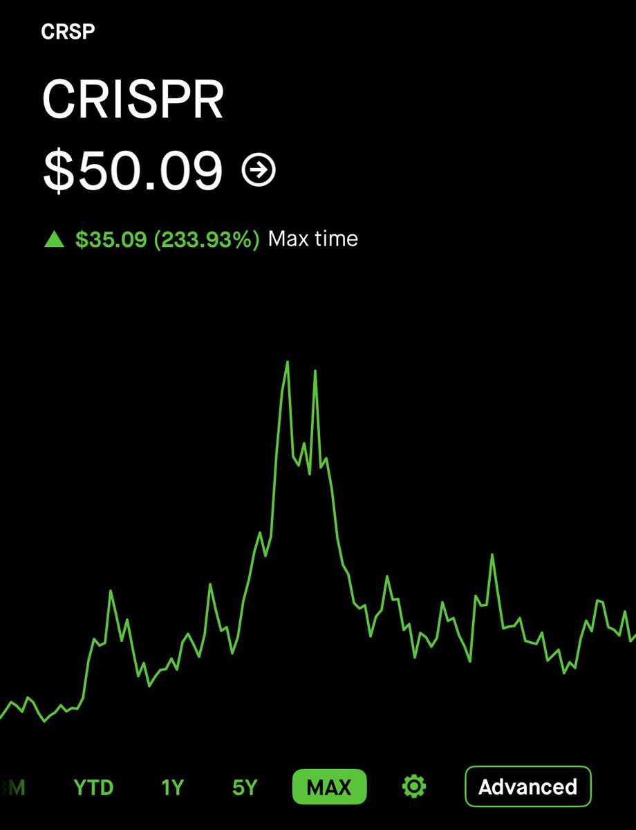 had to make a new account tweet media