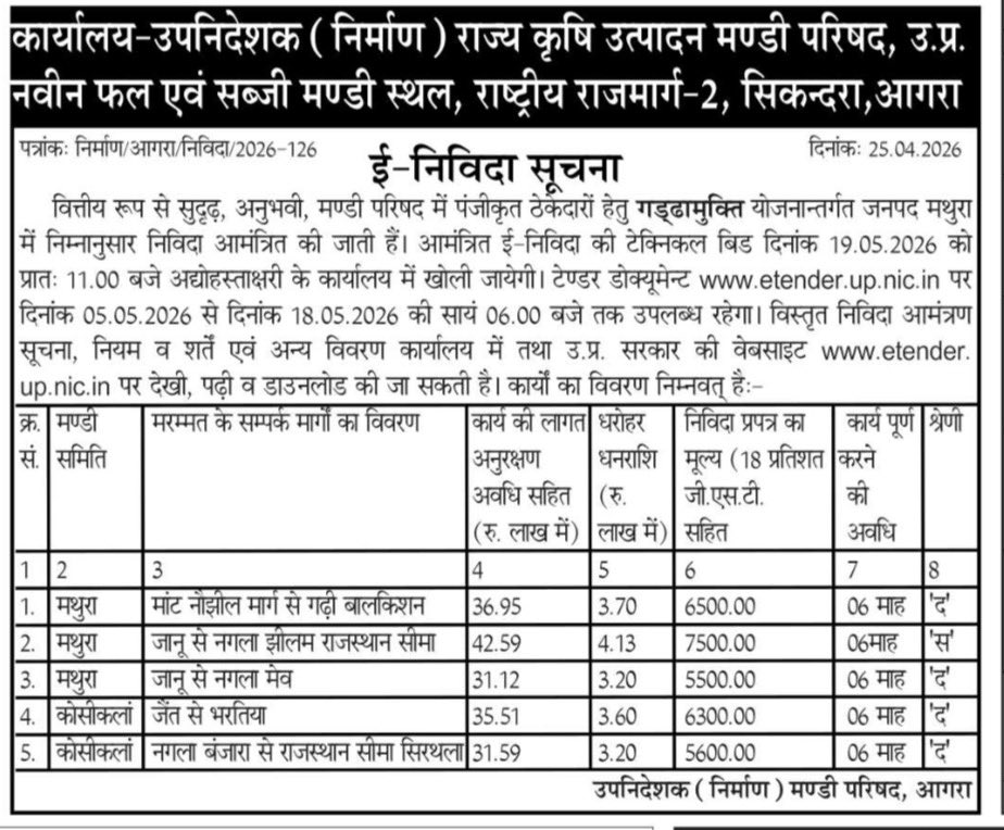 Rajesh Chaudhary tweet media