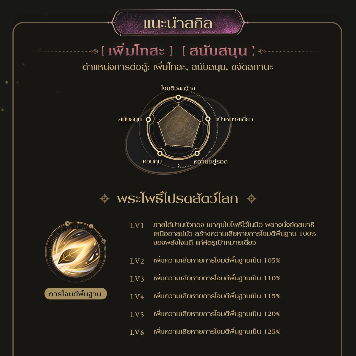 ลิขิตรักใต้เงาจันทร์ tweet media