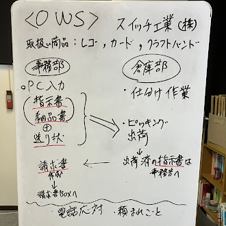 pal_swich's tweet photo. ～週２回のOWS～
今回は敬語の使い方と模擬オフィスでの業務練習をしました。回数を重ねてどんどん上達しています！

埼玉県所沢市松葉町17-15
ニューアーバンビル4階
※新所沢駅　徒歩３分
電話:04-2941-6628
メール:info@pal-switch.com https://t.co/IqMXsO4c6J