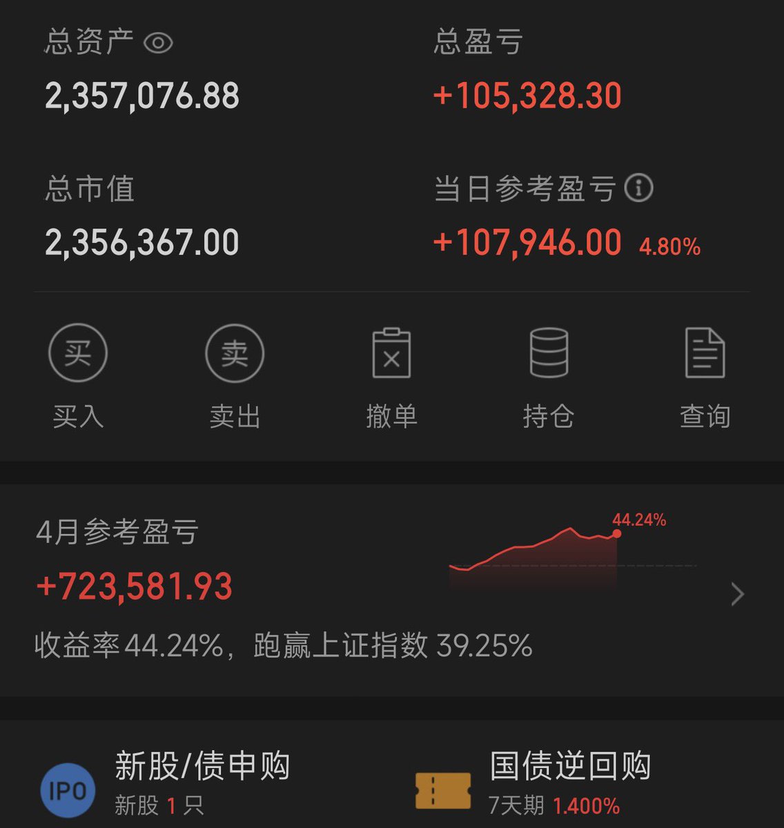 A股股票超短线南方 tweet media