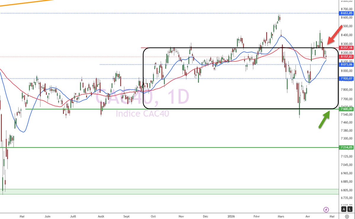 Xavier FENAUX tweet media