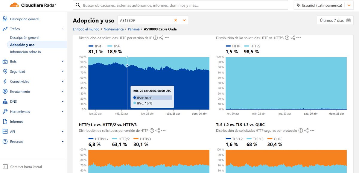 Aldes Quintero tweet media