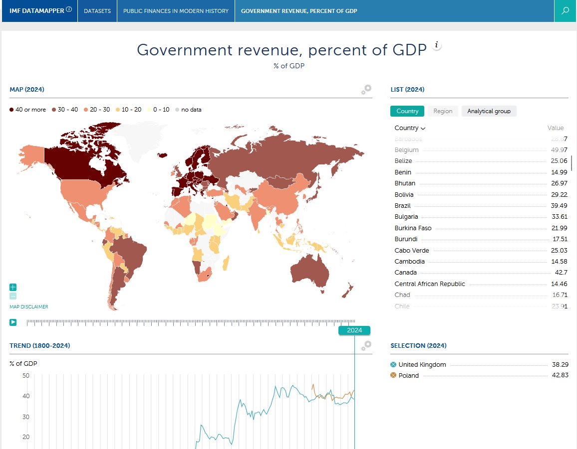 Camicia Azzurra tweet media
