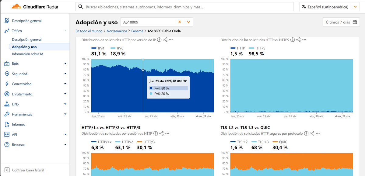 Aldes Quintero tweet media
