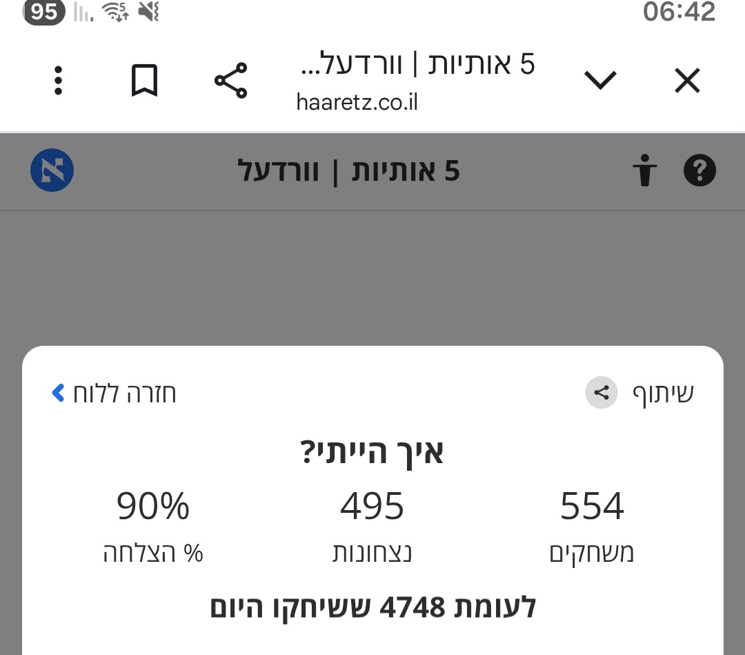 EtzMaya's tweet photo. 90% 😎😎😎 https://t.co/jntrGNHh84