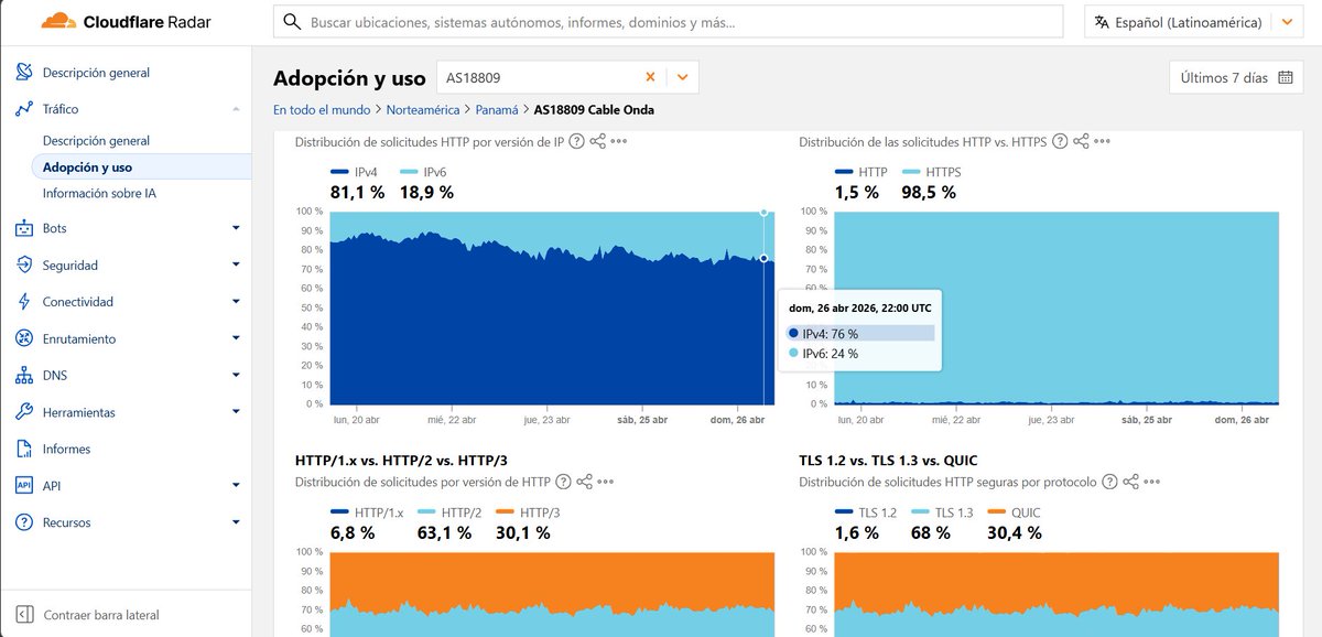 Aldes Quintero tweet media