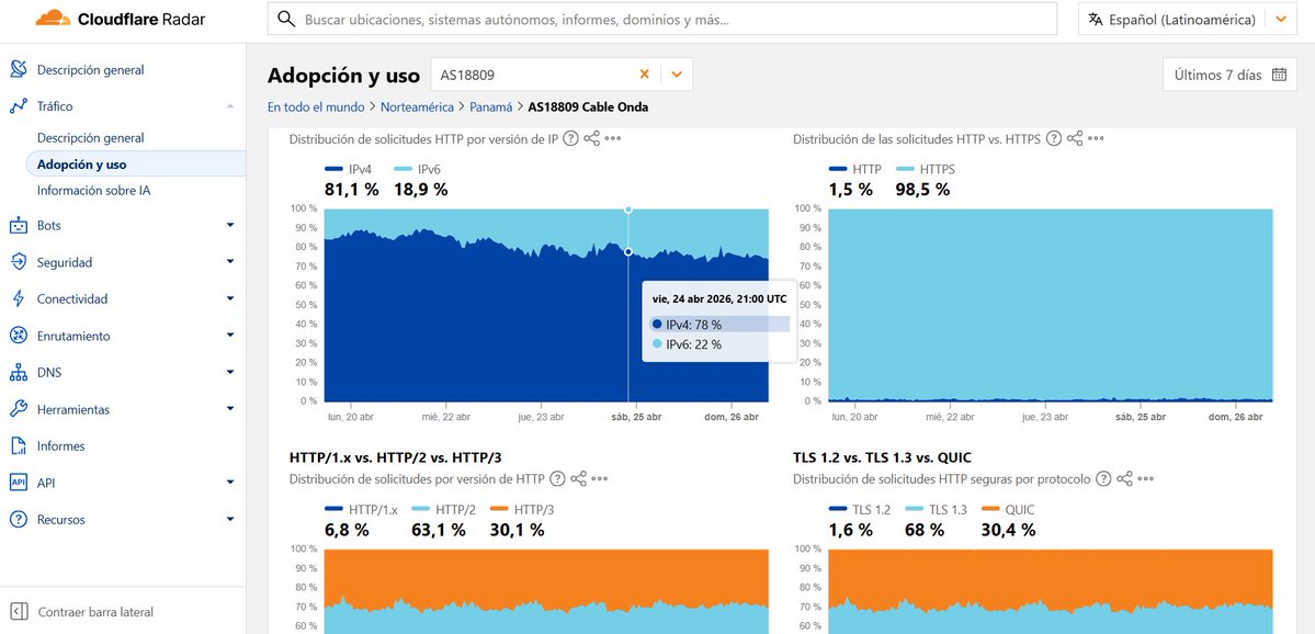 Aldes Quintero tweet media