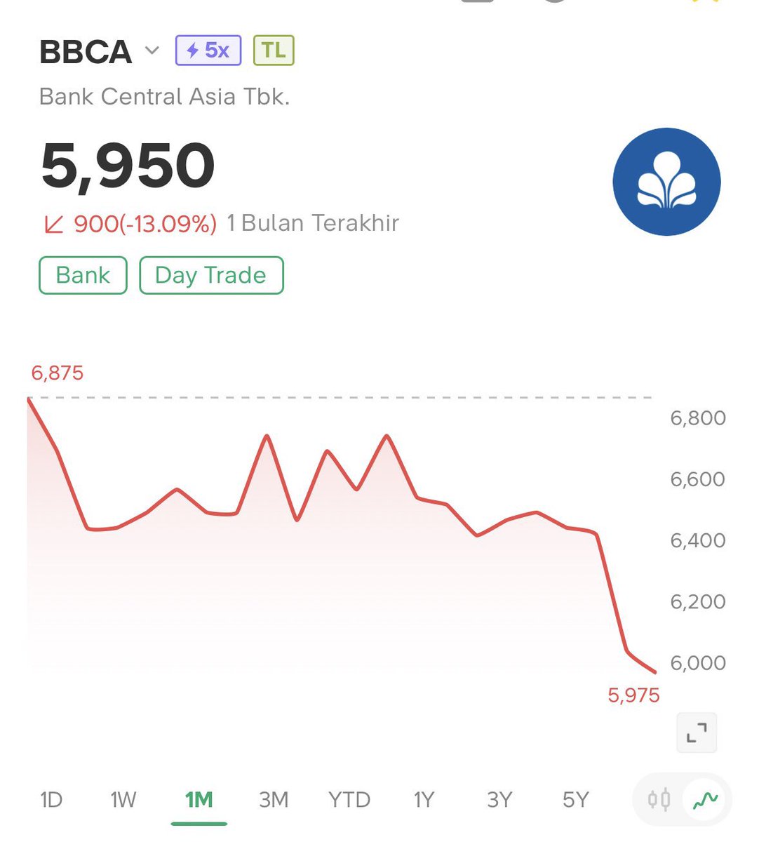 txt onlineshop tweet media