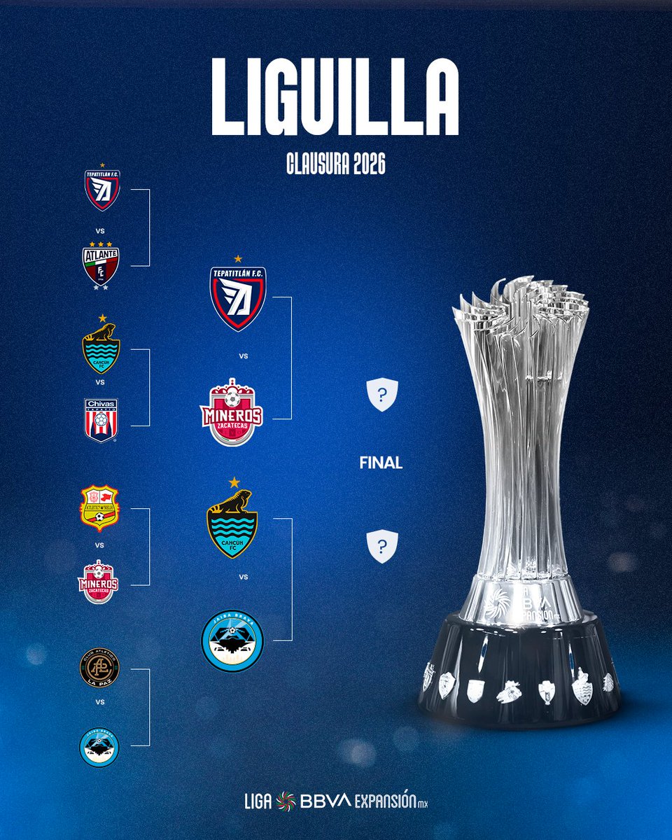 Liga BBVA Expansión MX tweet media