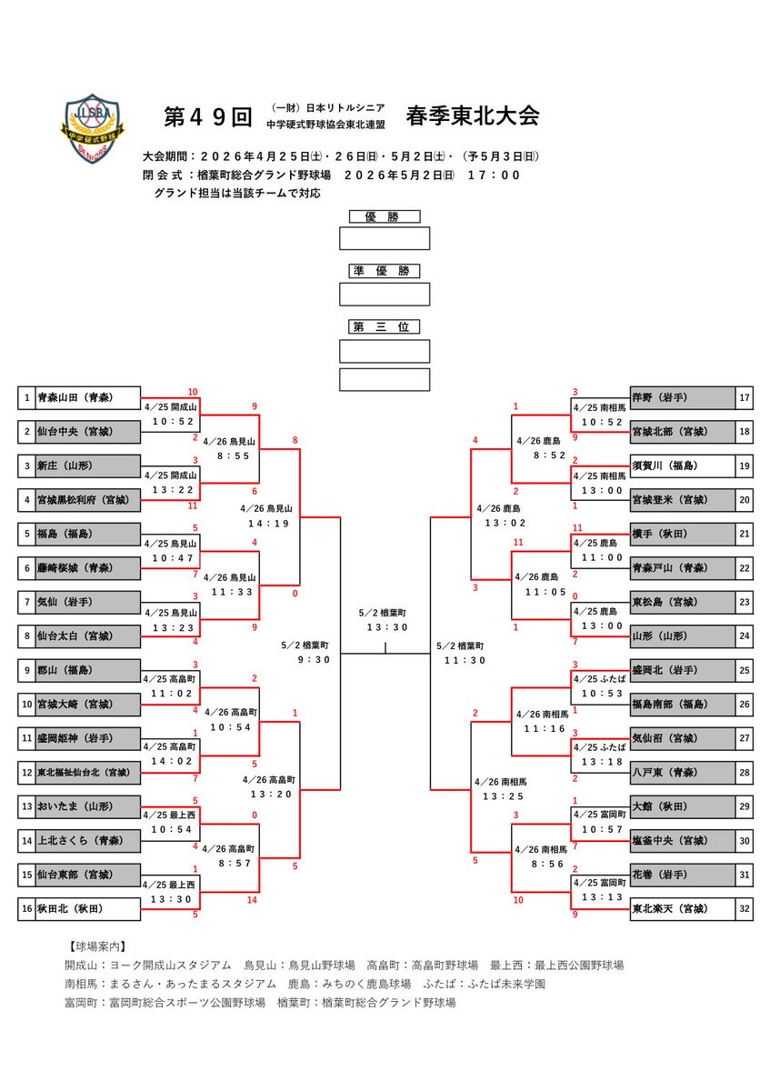 秋田北リトルシニア tweet media