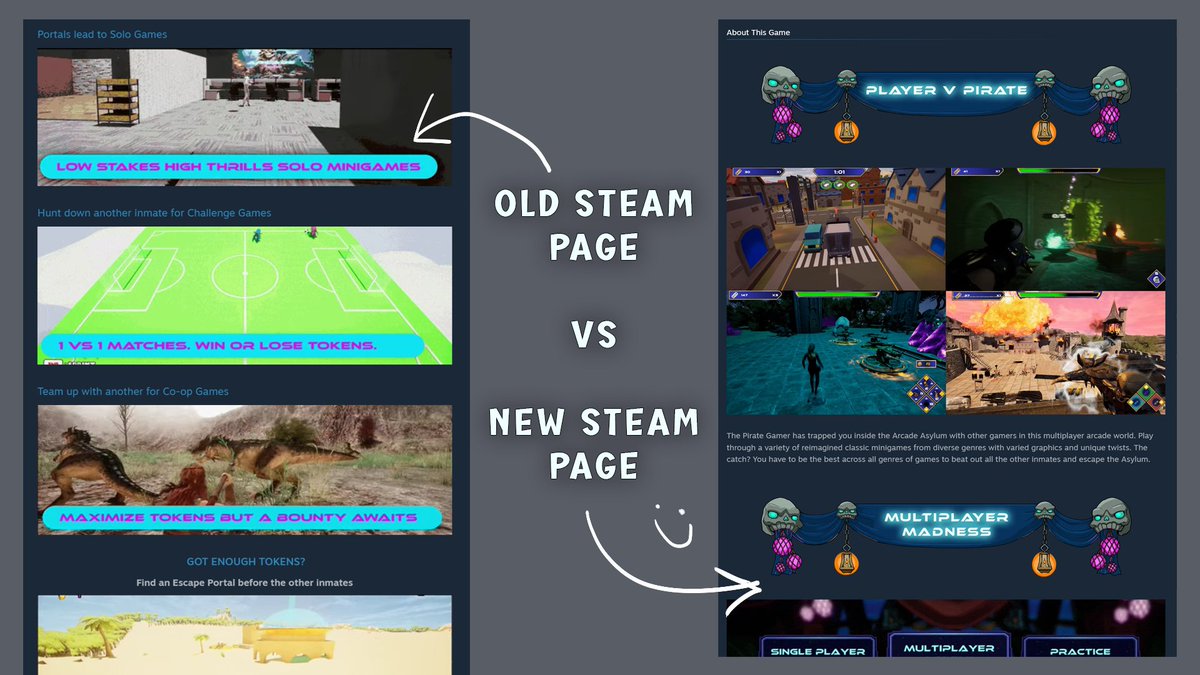 Gamokratic's tweet photo. We've updated our Arcade Asylum Steam Page!   

Please give it a WISHLIST and FOLLOW Gamokratic! We have exciting updates coming soon! 👀 

Link in comments👇 https://t.co/YP5PAewQn1