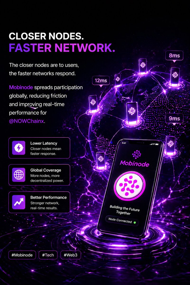 mobiNode_'s tweet photo. The closer nodes are to users, the faster networks respond.
Mobinode spreads participation globally, reducing friction and improving real-time performance for @NOWChainx.
Low latency matters. ⚡
$NOW #Mobinode #Tech https://t.co/HZC2zlXVtI