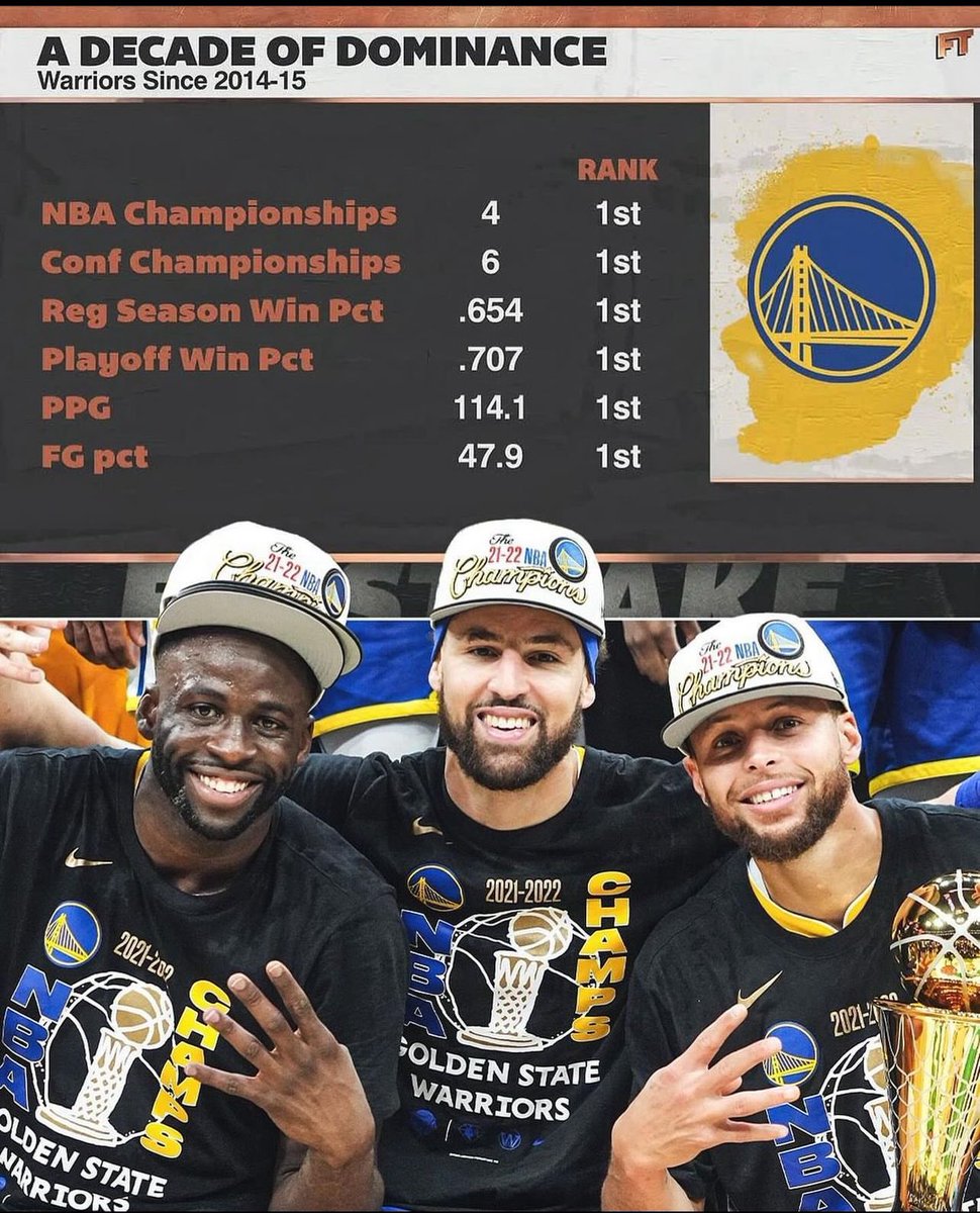 No Context Warriors tweet media