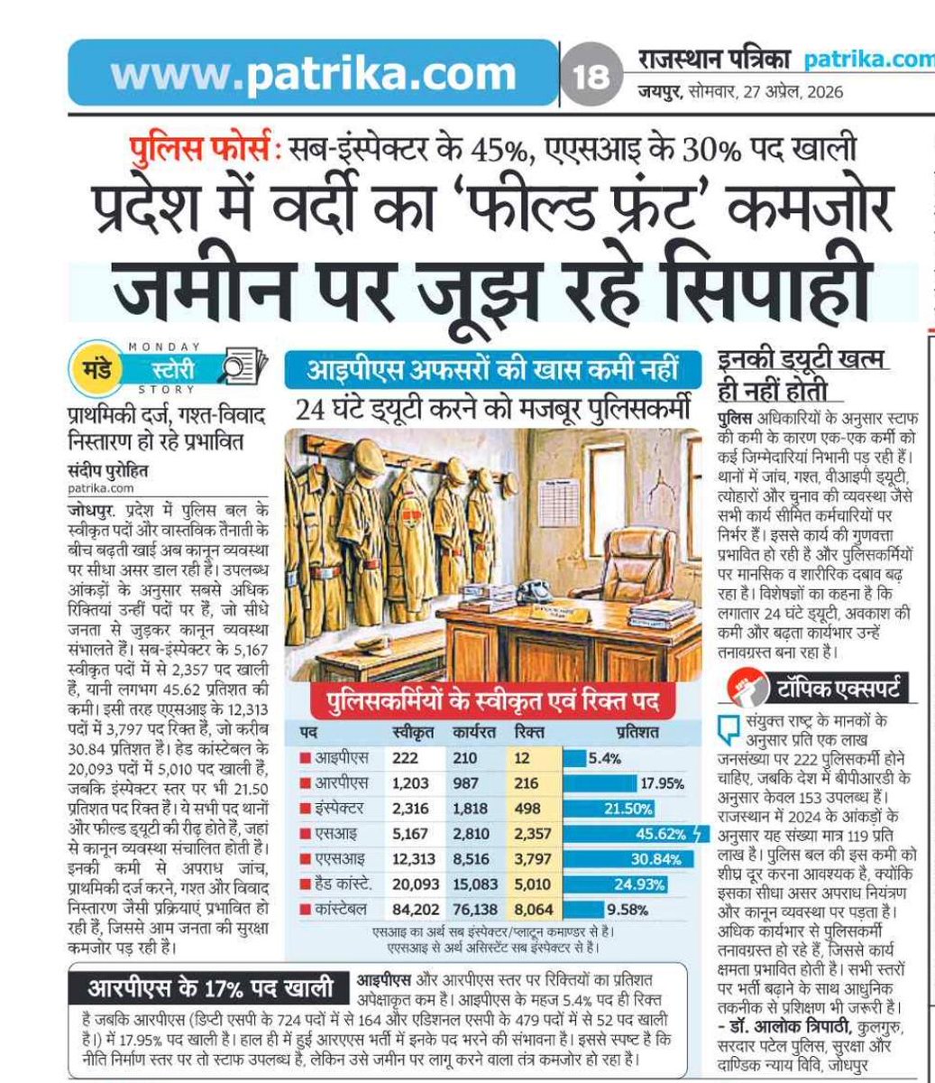 𝓥𝓲𝓻𝓮𝓷𝓭𝓻𝓪 𝓟𝓻𝓪𝓽𝓪𝓹 (वीरेन्द्र प्रताप) tweet media
