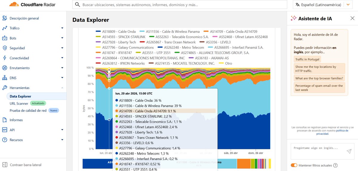 Aldes Quintero tweet media