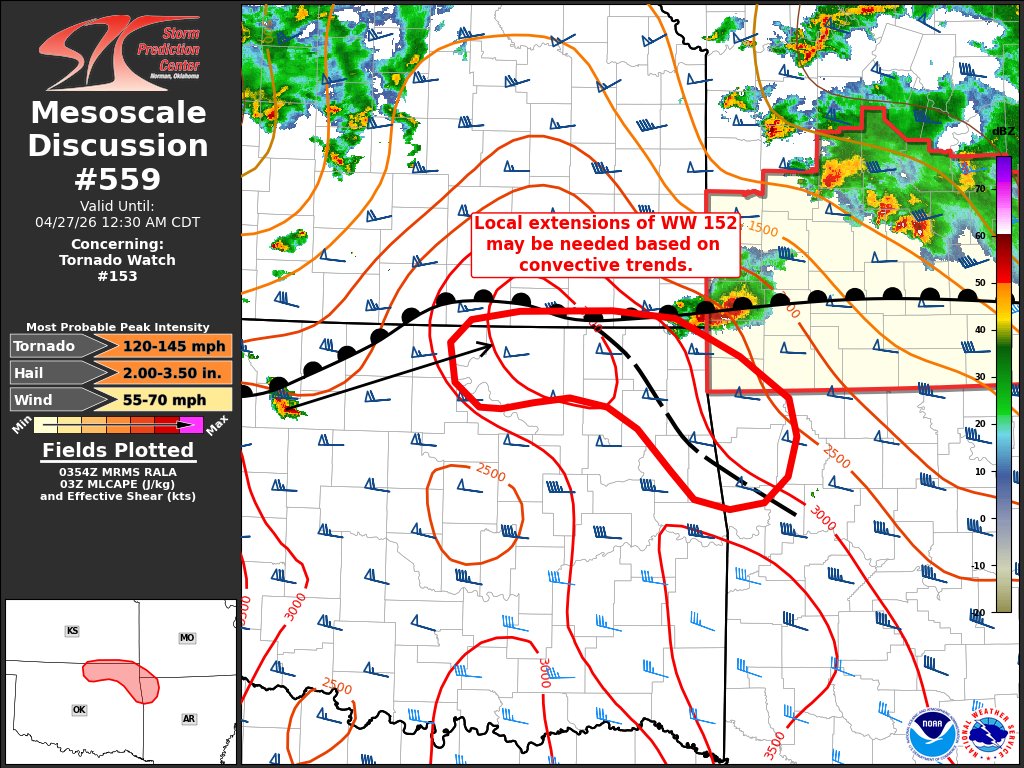NWS Storm Prediction Center tweet media