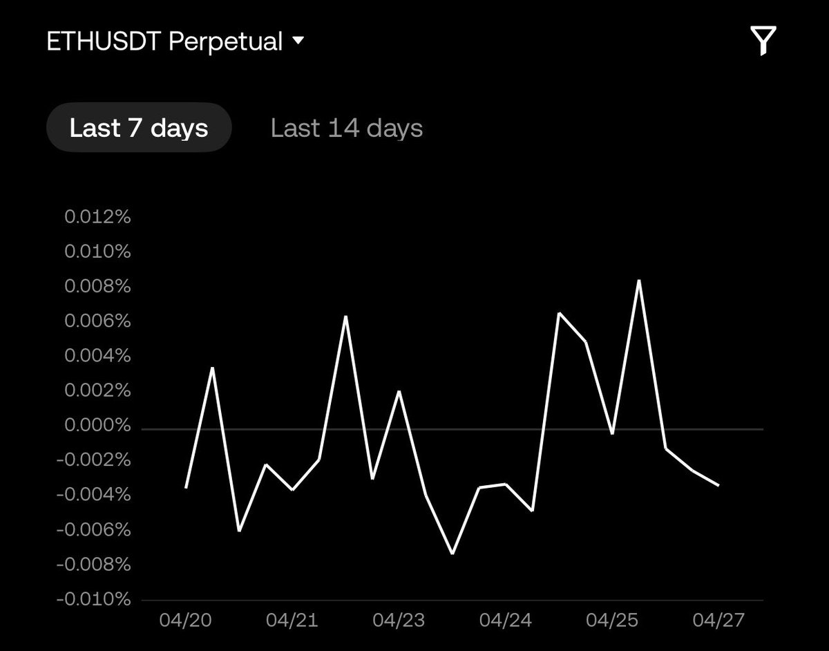 🇹🇷Wolfe.bitcoin🇹🇷 tweet media