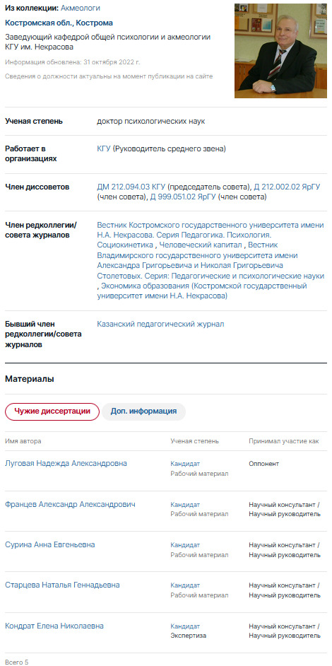 Диссернет tweet media
